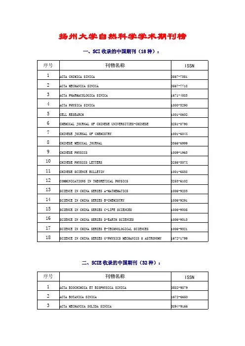 扬州大学自然科学期刊榜