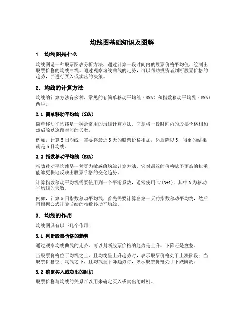 均线图基础知识及图解