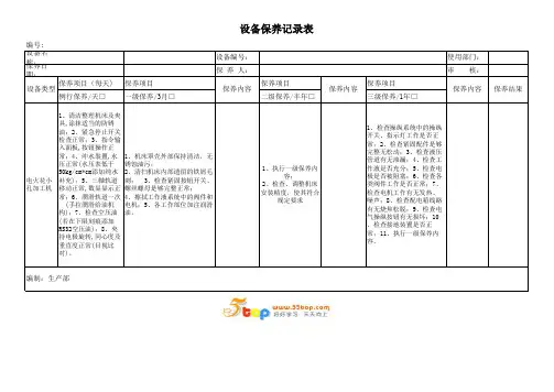 电火花小孔加工床三级保养记录表