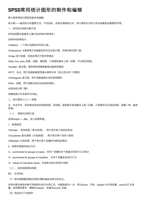 SPSS常用统计图形的制作和编辑