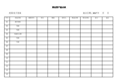 固定资产盘点表