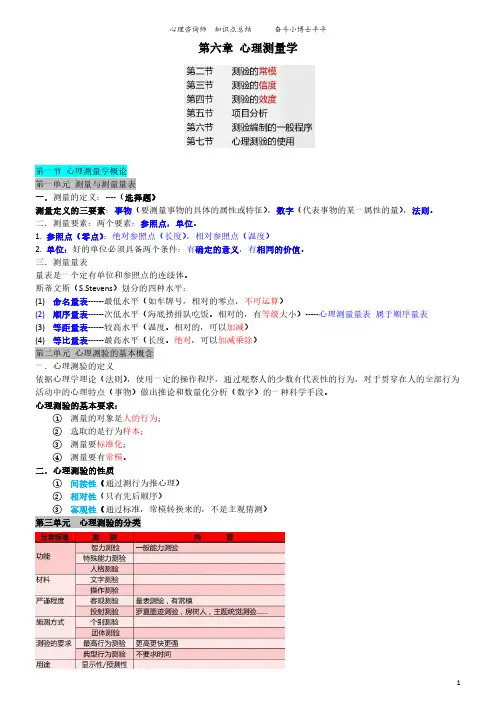 理论6-心理测量学   ★★心理咨询师考证复习资料★医学心理学专业期末复习资料