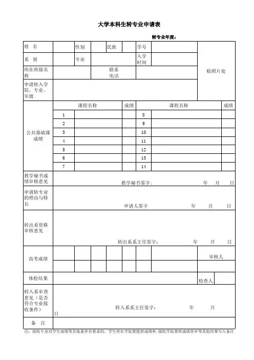 大学本科生转专业申请表格模板
