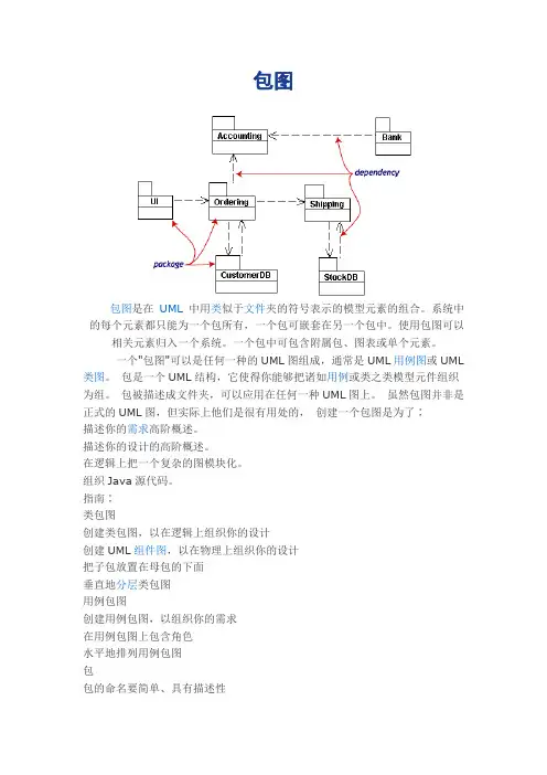 包图