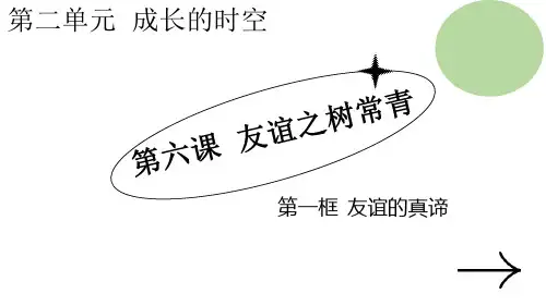 6.1 友谊的真谛   课件(共24张PPT).ppt