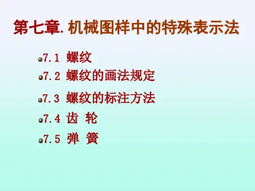 机械制图-螺纹画法及标注