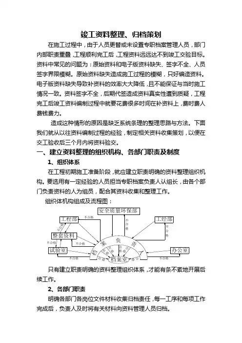 竣工资料整理、归档策划-共9页