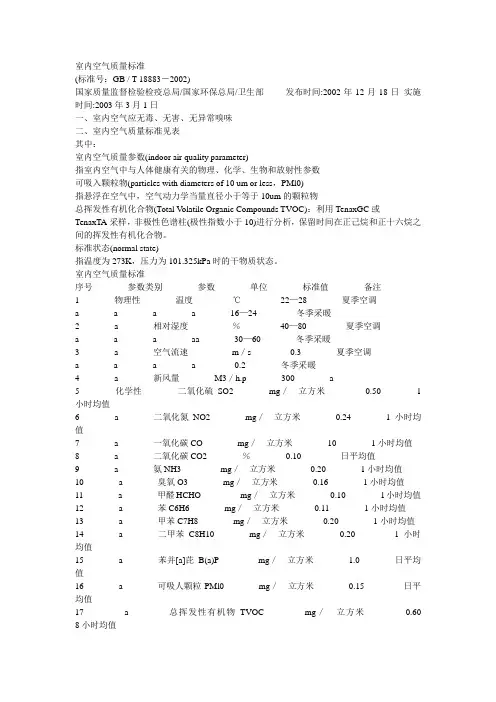 室内空气质量标准.doc