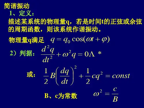 振动与波动总结