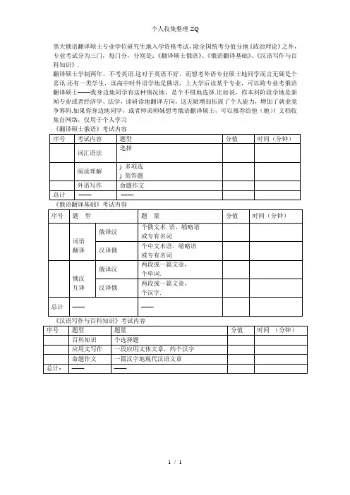 想考黑大俄语翻译硕士的同学们请看看,很有用的信息