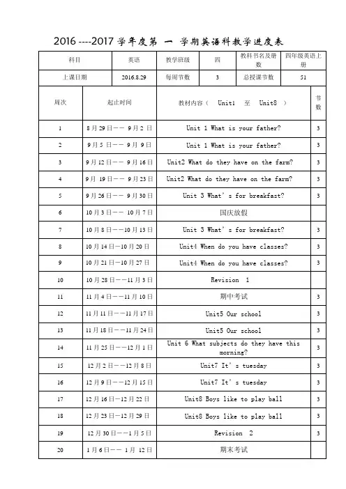 最新陕旅版四年级英语教学进度表