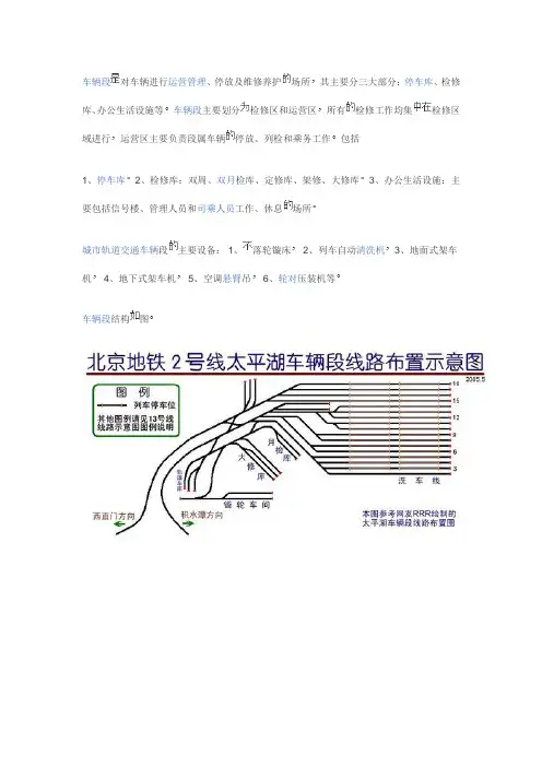 地铁车辆段的一般布局及设备配置