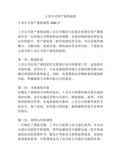 上市公司资产重组流程