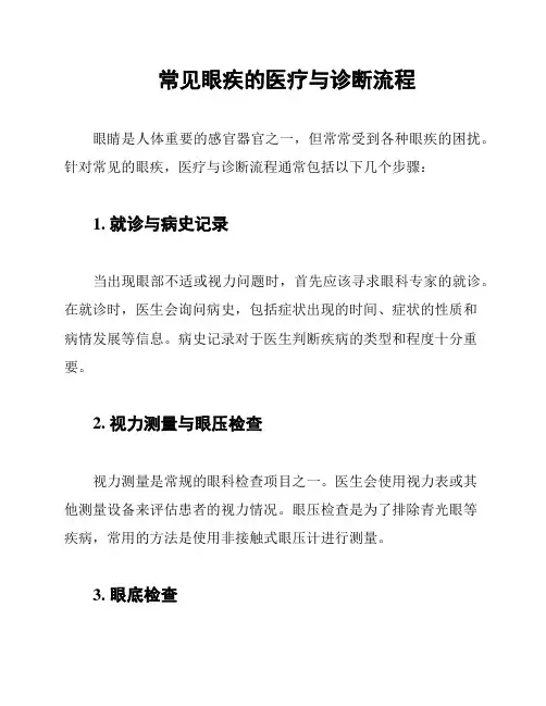 常见眼疾的医疗与诊断流程