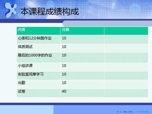 高原训练与低氧训练