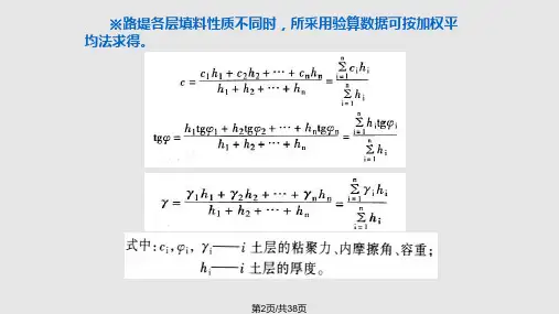 路基边坡稳定性分析图文.pptx