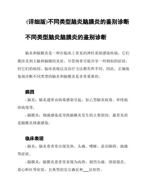 (详细版)不同类型脑炎脑膜炎的鉴别诊断