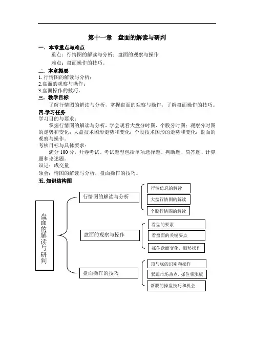 证券投资学教学指南最新版精品-第11章盘面的解读与研判