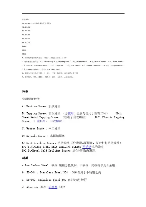 螺丝规格——精选推荐