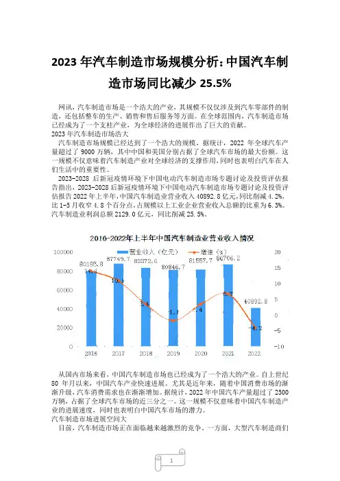 2023年汽车制造市场规模分析：中国汽车制造市场同比减少25.5%1
