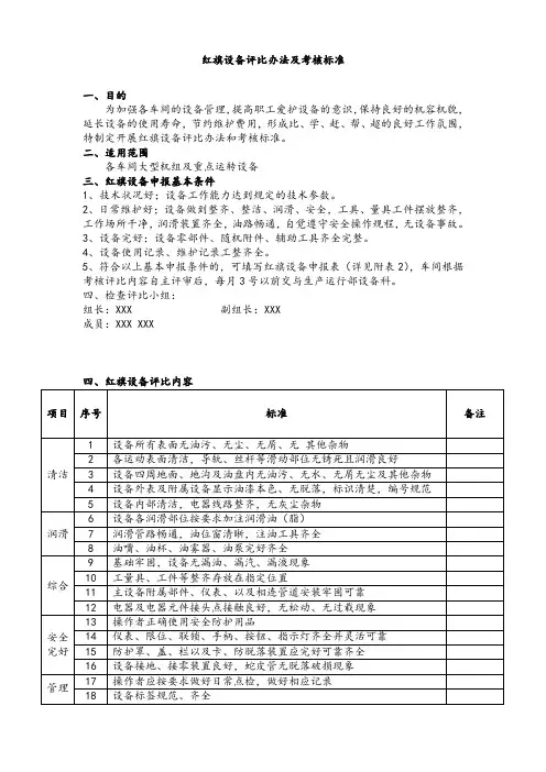 红旗设备评比办法及考核标准初稿.doc