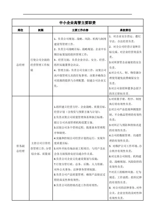 中小企业高管主要职责