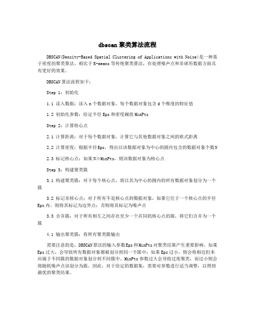dbscan聚类算法流程