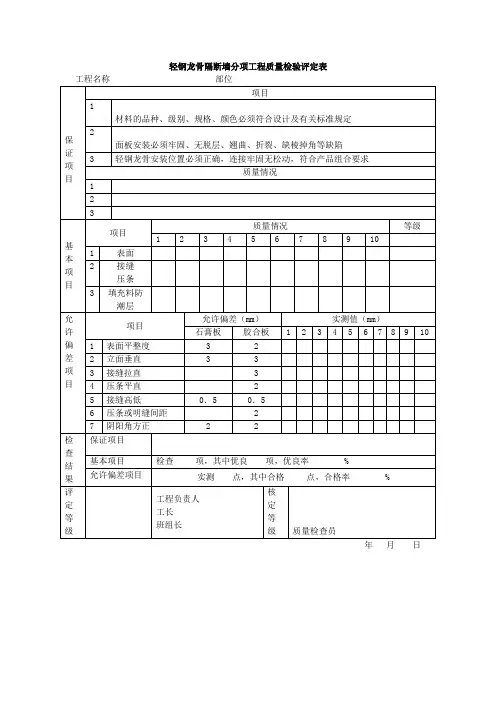 轻钢龙骨隔断墙分项工程质量检验评定表(表格模板、doc格式)