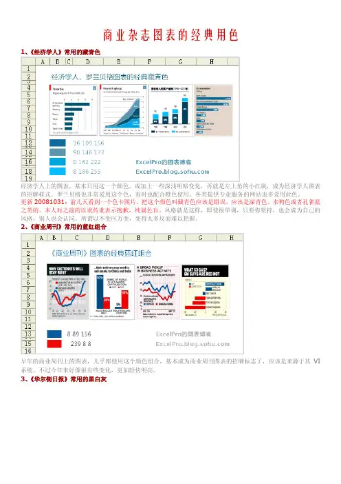 excel图表之配色之道