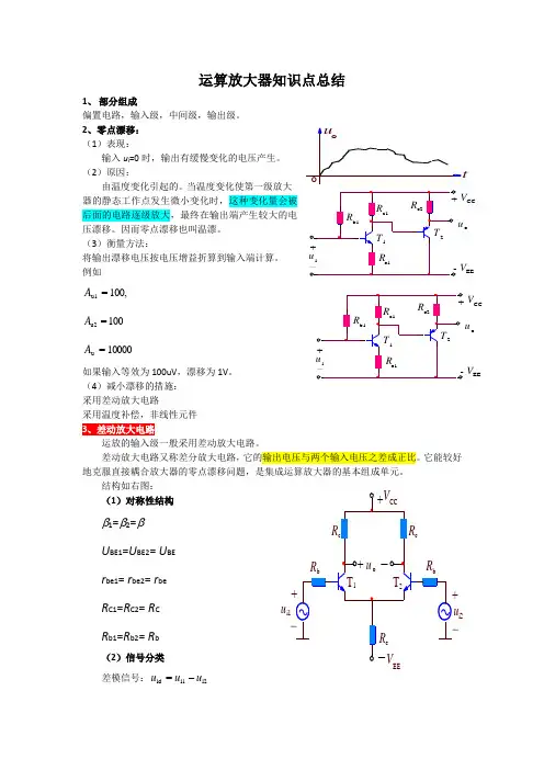 运算放大器知识点总结