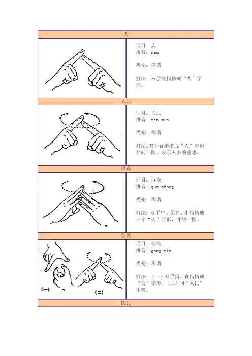 手语资料