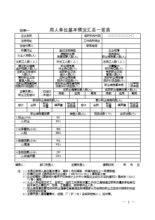 职业卫生全套表格
