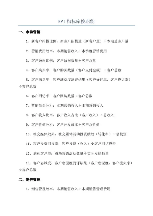 KPI指标库按职能