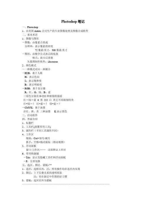 Photoshop笔记