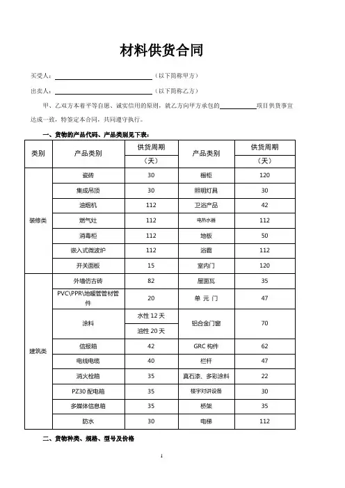 房地产集团总承包合同附件：关于甲供材的相关协议