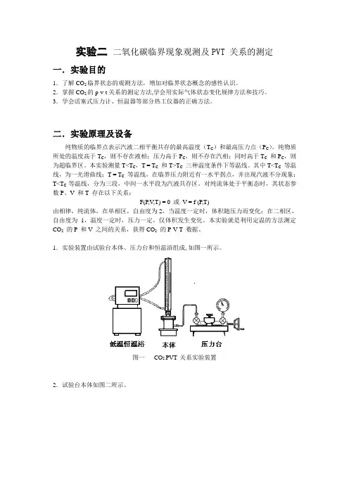 07 二氧化碳PVT热力学实验