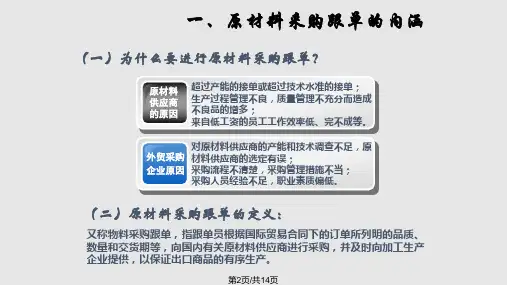 项目三原材料采购跟单.pptx