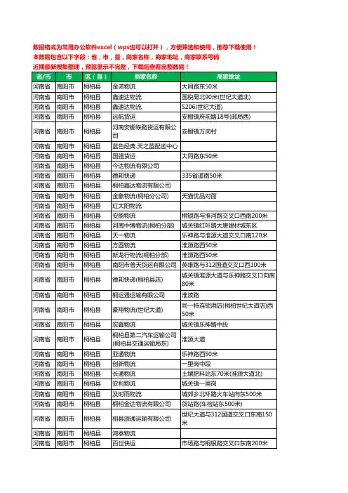 新版河南省南阳市桐柏县货运工商企业公司名录名单黄页大全50家