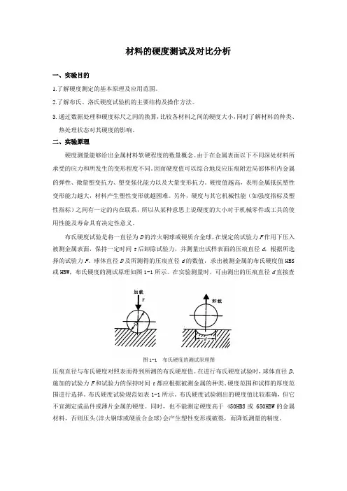 材料的硬度测试及对比分析