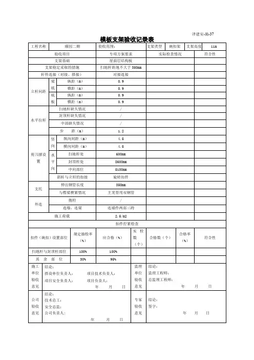 支模架验收规范(高大模板)