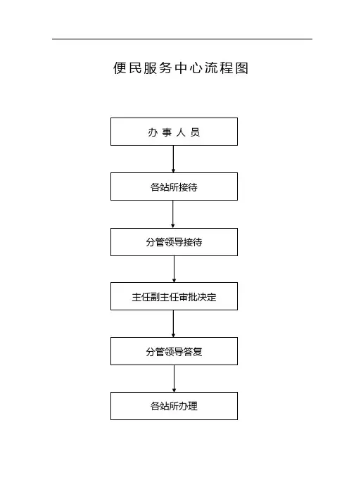便民服务中心流程图