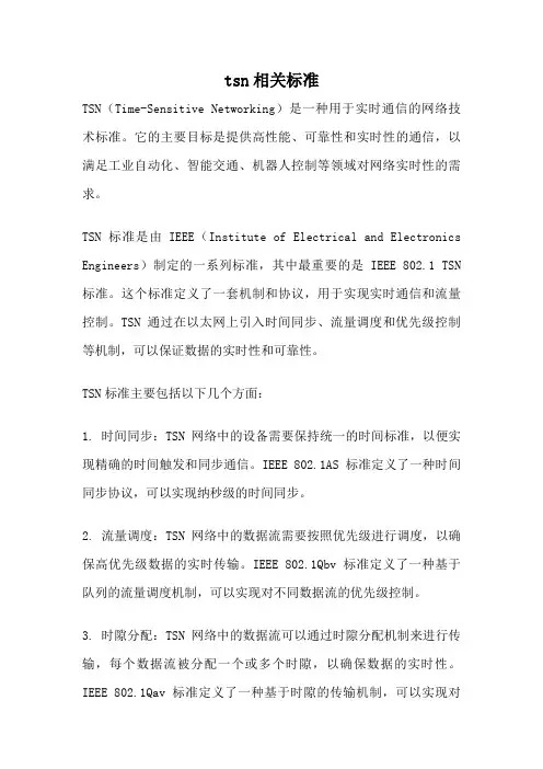 tsn相关标准
