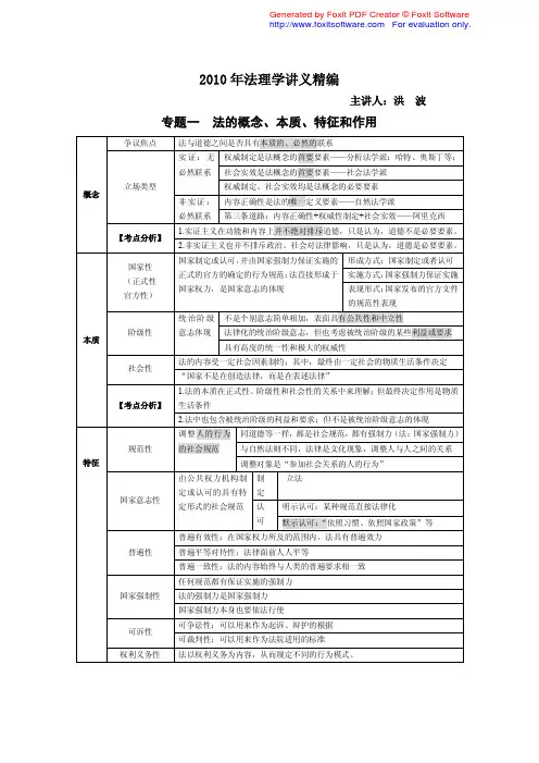杜洪波巨献(一)：最简洁的法理学十表通
