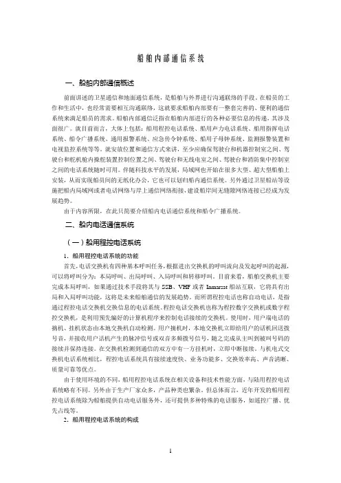 船舶内部通信系统