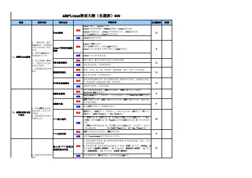 ARM+Linux  新培训大纲