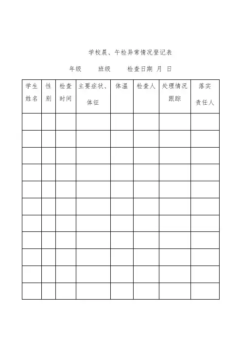 学校晨、午检异常情况登记表