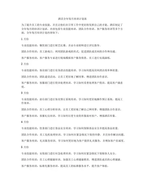 酒店全年每月培训计划表
