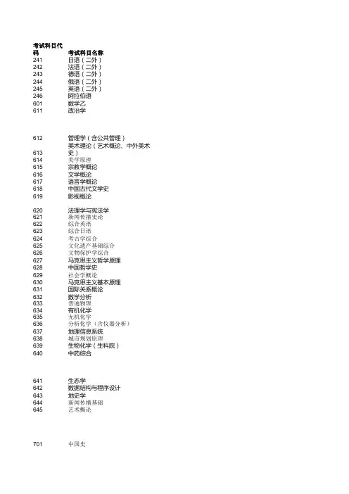 中南大学2015考研参考书目