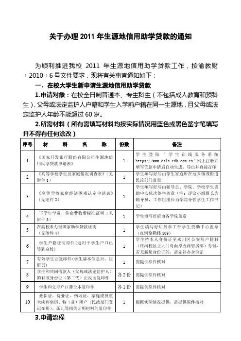 生源地助学贷款通知及各种表格