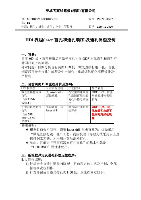 HDI流程(laser 盲孔和通孔顺序)及通孔补偿控制